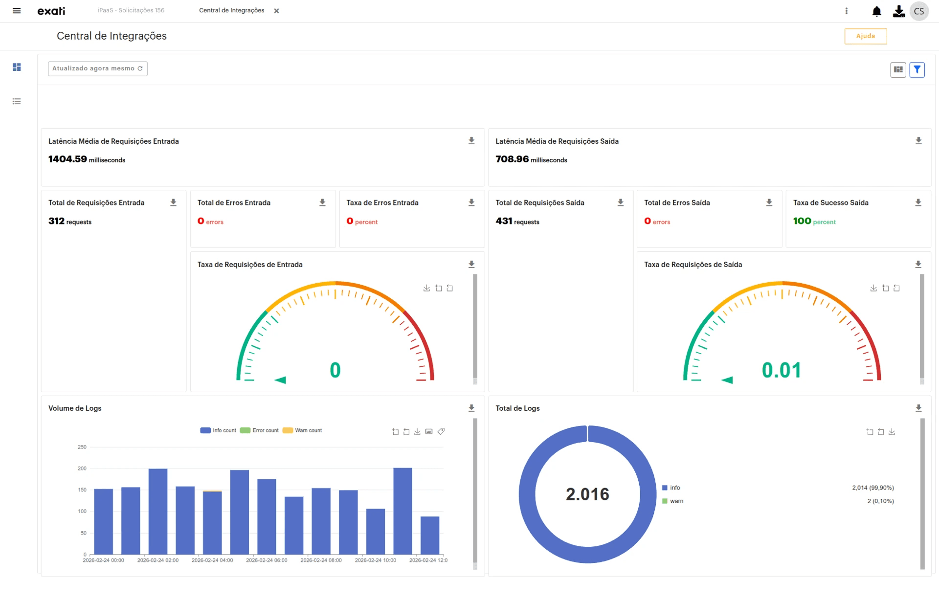 Dashboard mostrando qué es iPaaS y sus logs de integración