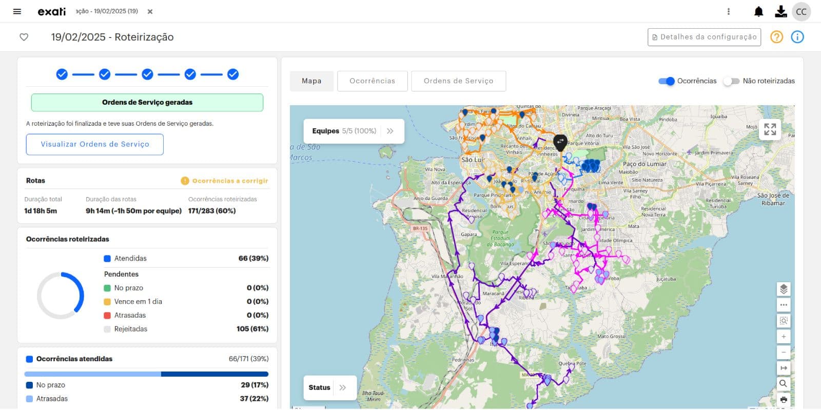 Vea la Plataforma Exati en Acción - Optimización Automática de Rutas